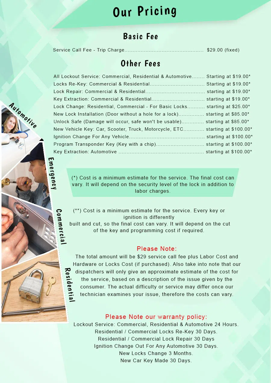 New Britain CT Locksmith Store New Britain, CT 860-333-1266